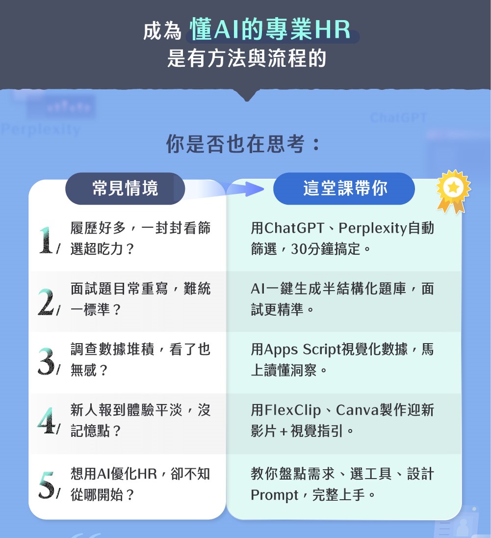 HR x AI 數位力｜多元AI智能化招募任用全攻略｜104獨家人資線上課_1