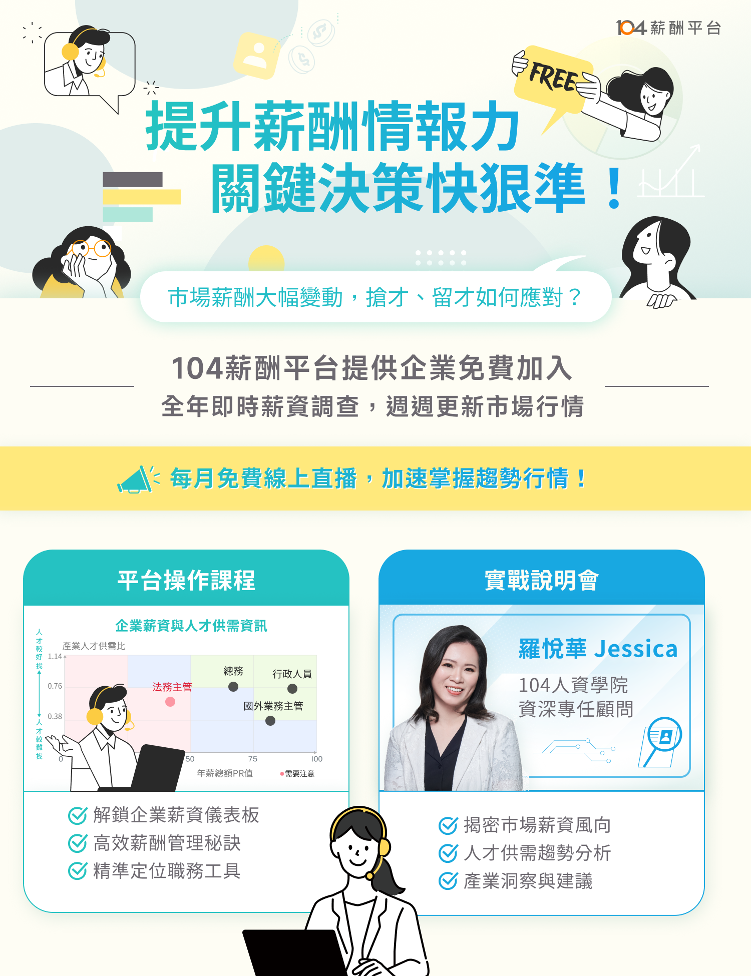 104薪酬平台｜每月線上直播活動_1