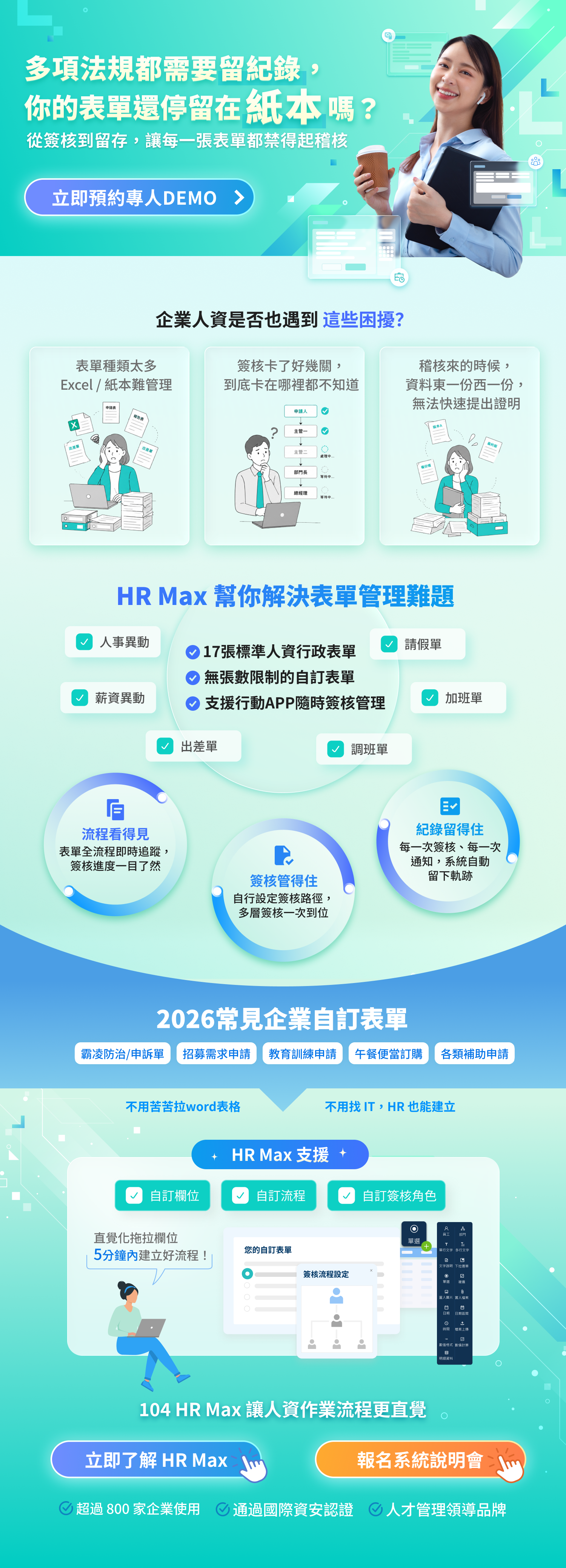 9/15(二) 104 HR Max 表單功能線上說明會_1