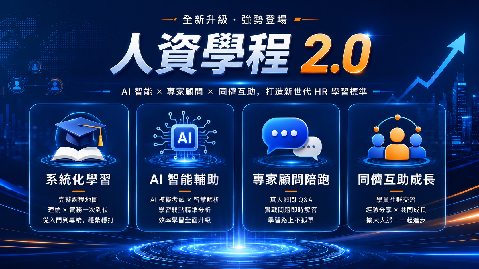 2026全新★104訓練發展管理師_經理級★AI陪跑_1