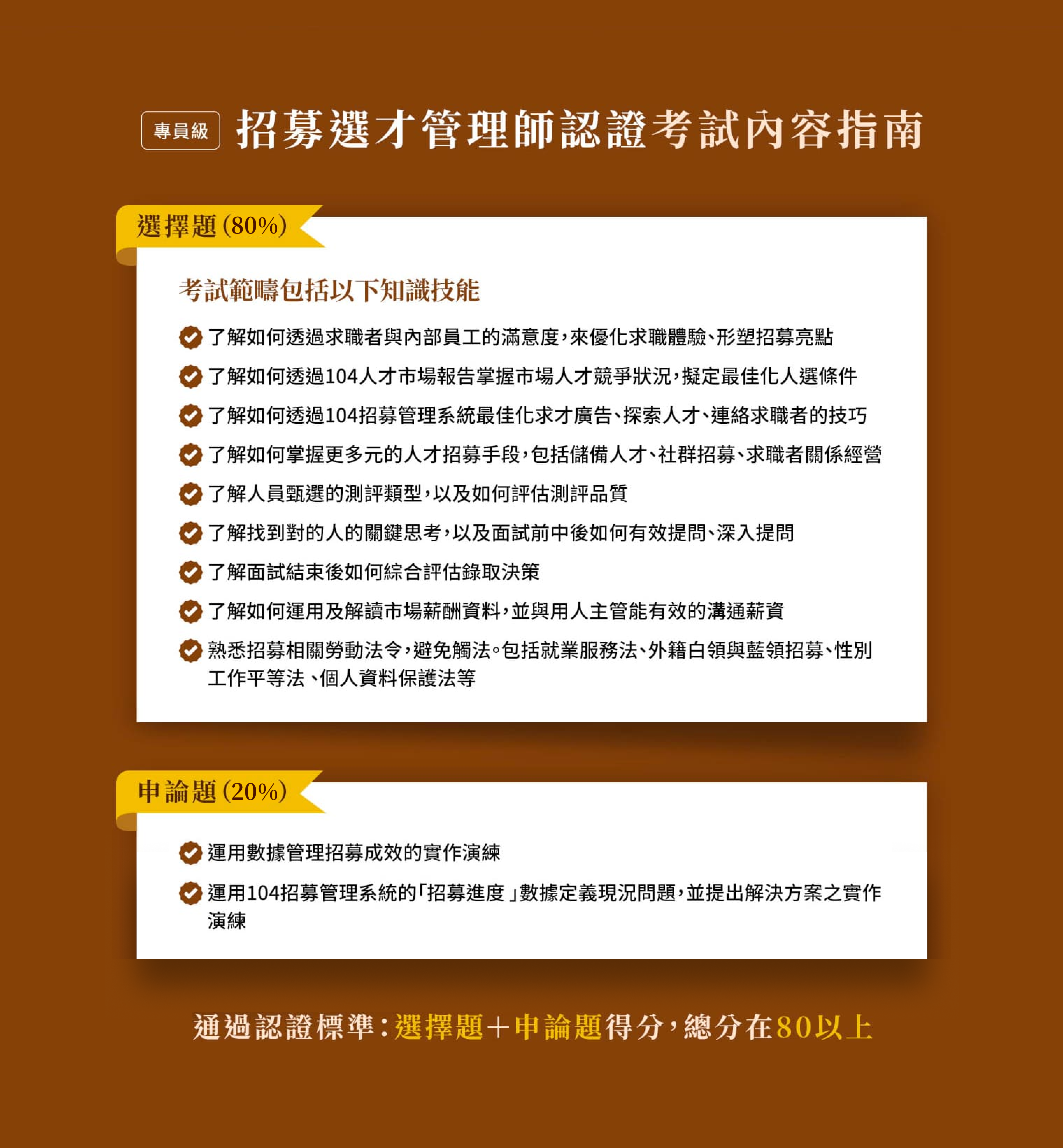 限時免費★104招募選才管理師_認證考試★ 2026-08_7