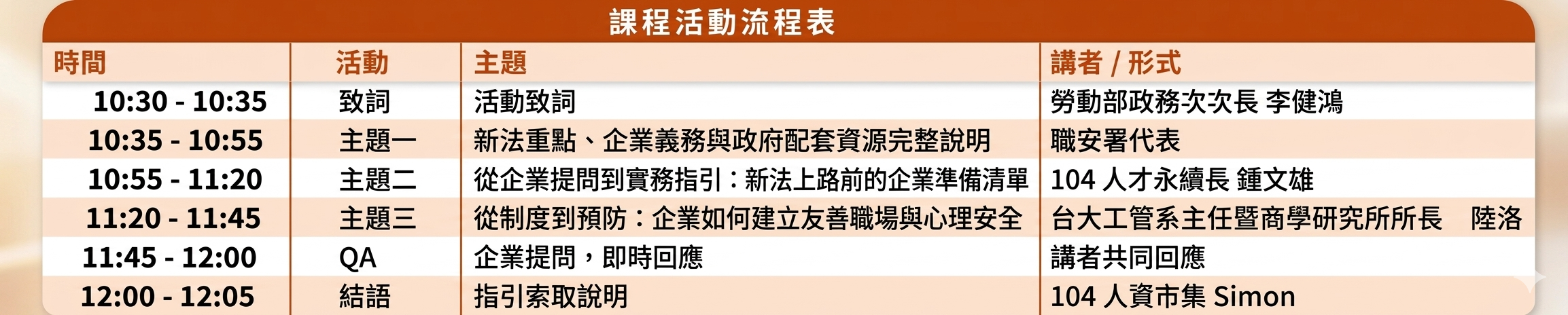 【104 talks】7/1即將上路！勞動部次長談新法因應，關鍵準備前哨論壇_1