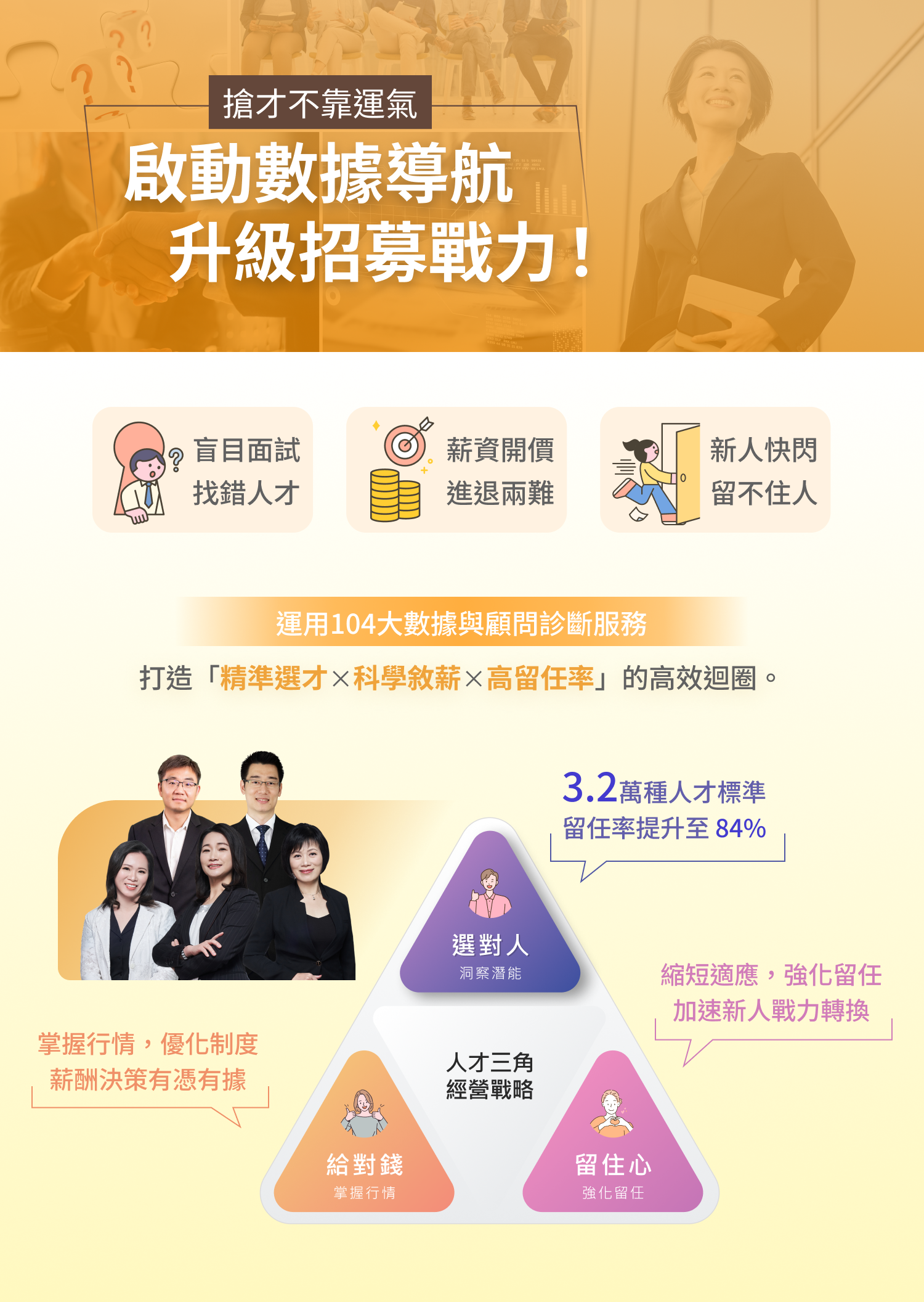 招募甄選｜戰略指南（免費下載）_1