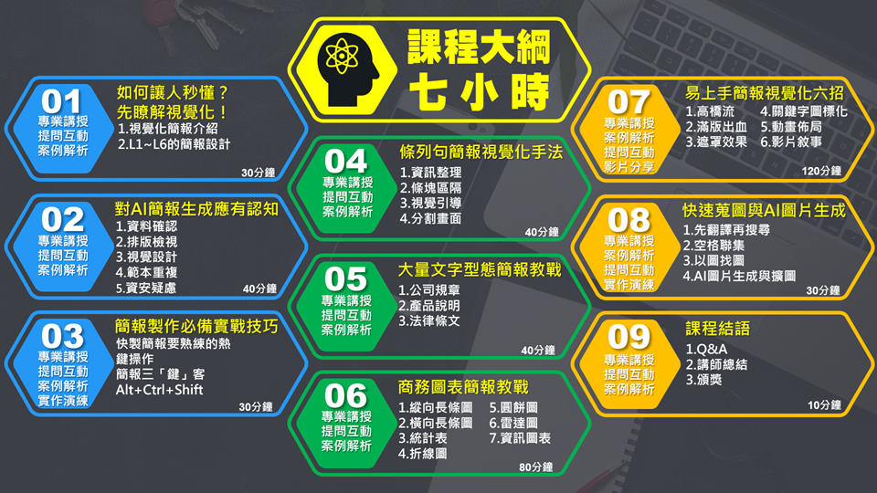 打造AI時代的簡報視覺設計力【07/22】_1