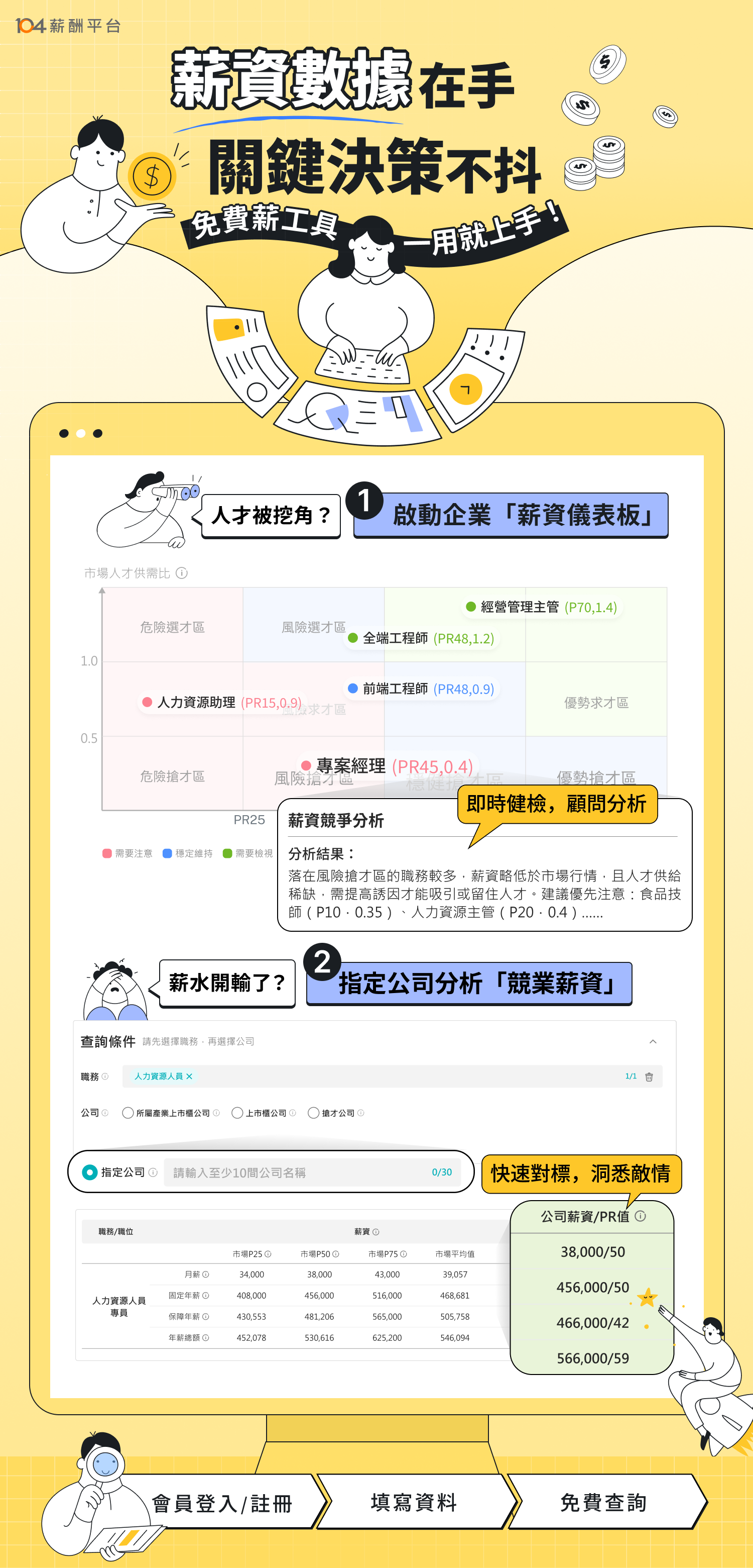 加入【104薪酬平台】掌握市場行情! 加入【104薪酬平台】掌握市場行情!_1