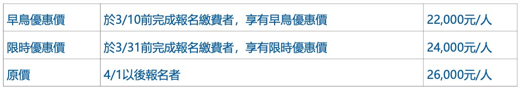 訓練規劃師養成班第5期 【5/9開始，週六上課，共八堂課】_1