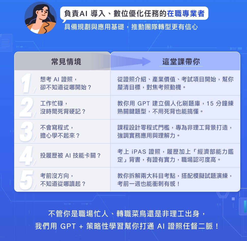 iPAS AI應用規劃師衝刺班｜速攻考點 × 模擬實戰 × GPT刷題攻略_2