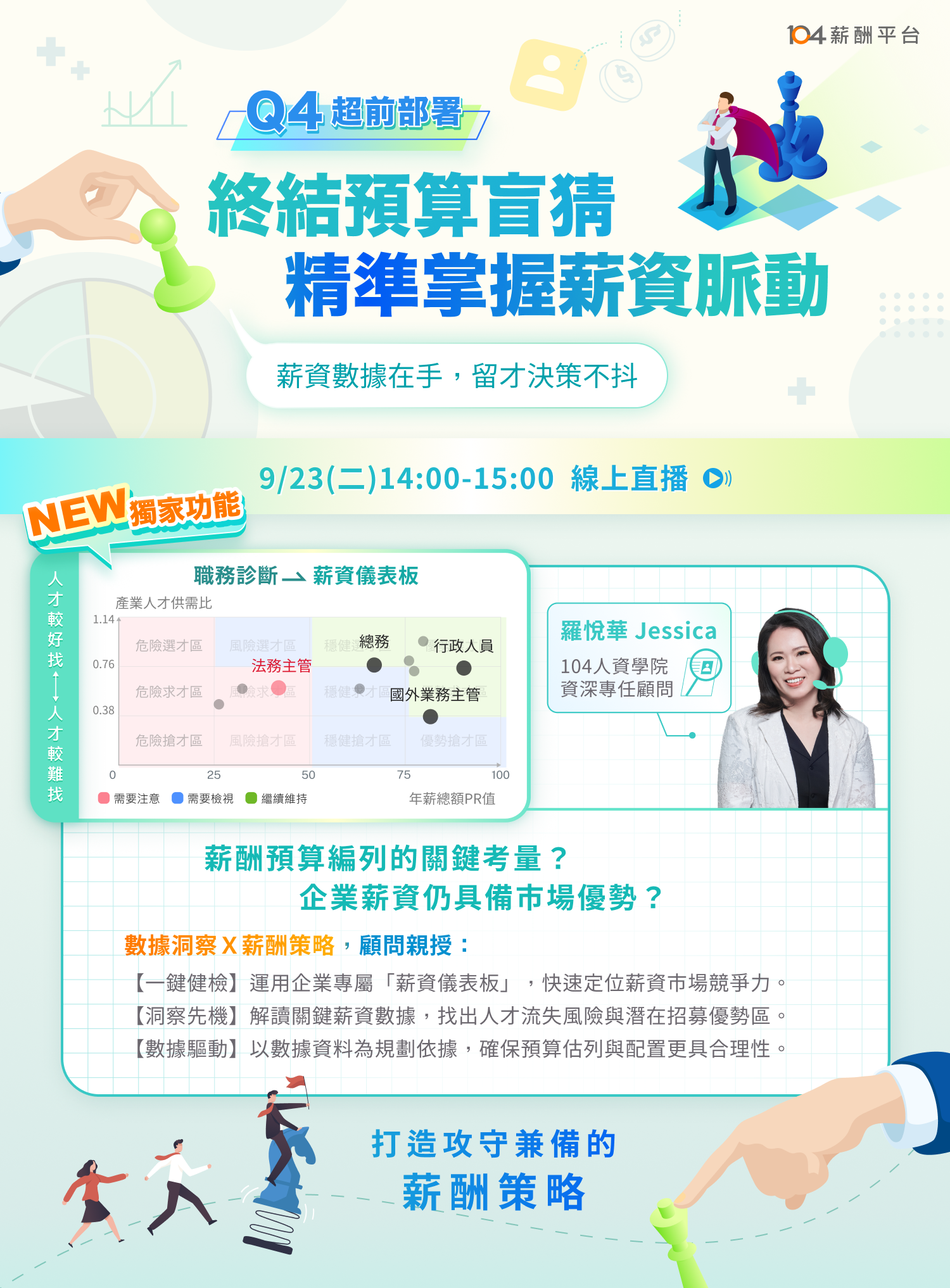 104薪酬平台｜9/23線上直播活動_1
