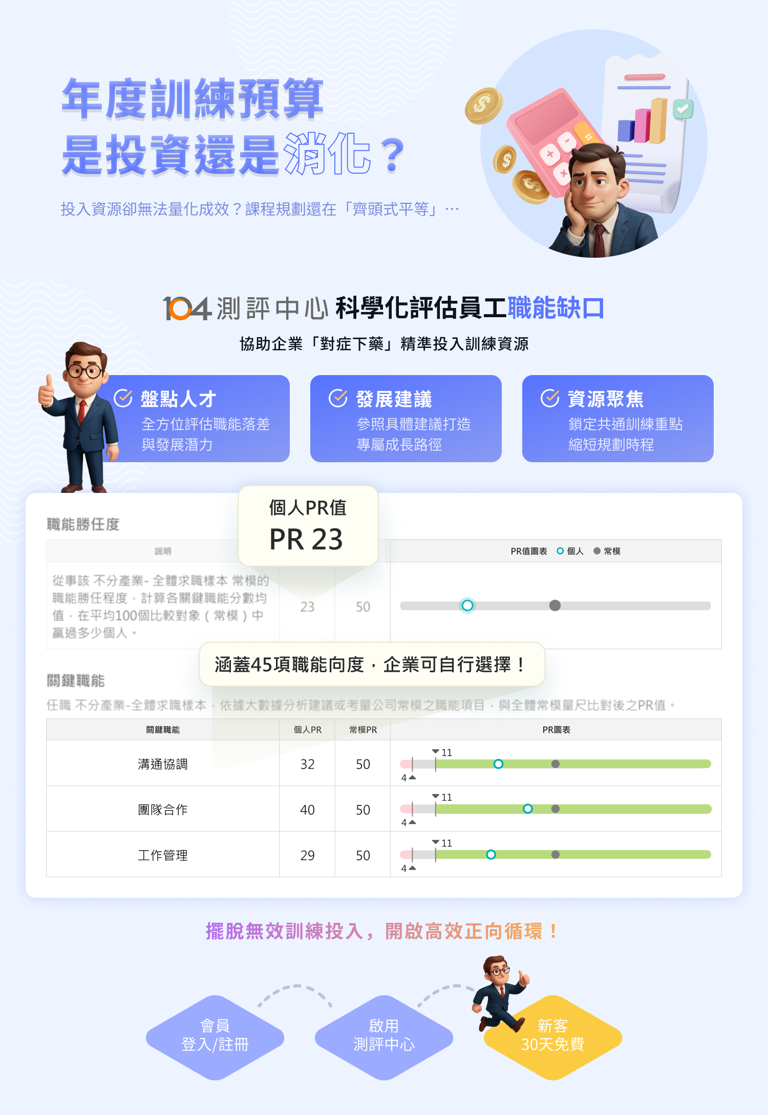 《新客30天免費》10/31前啟用【測評中心】_1